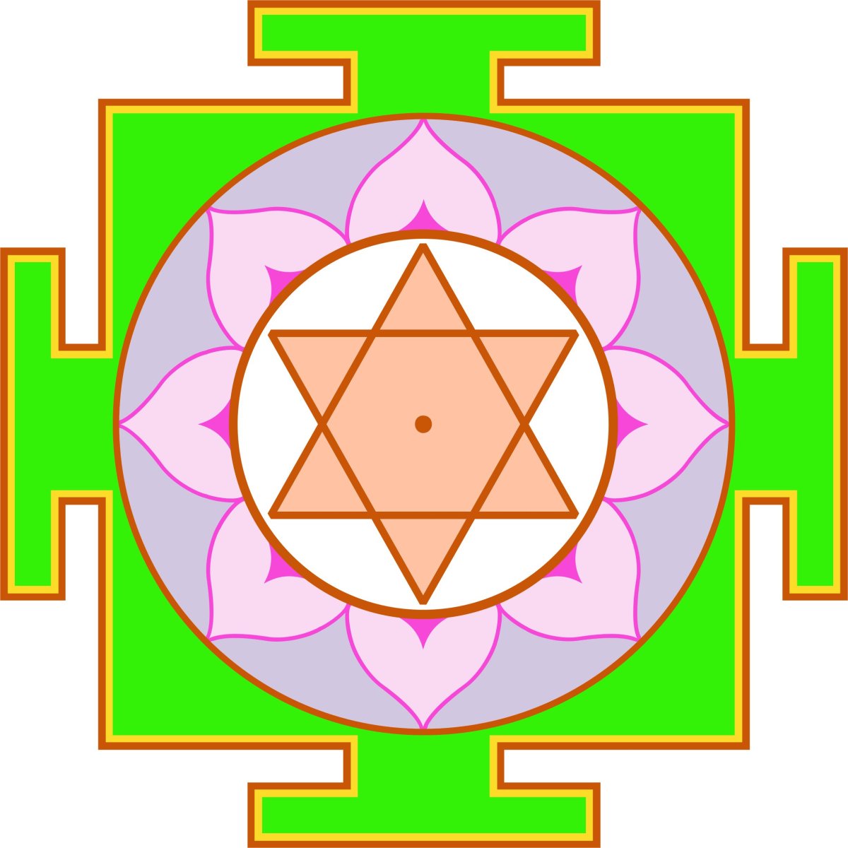 Шри Янтра Лакшми