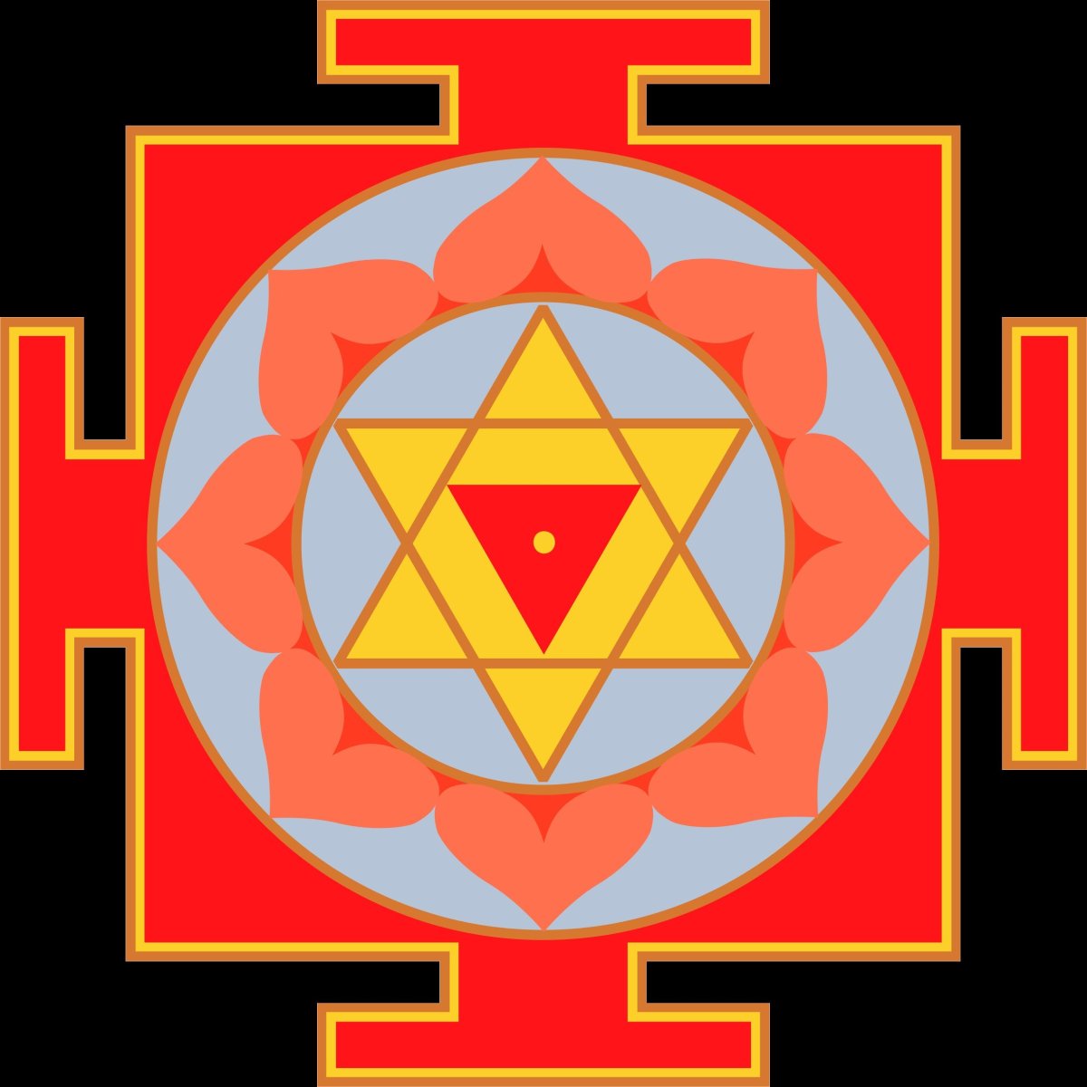 Сампурна Янтра