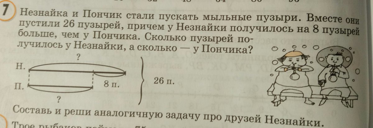 Пончик из Незнайки