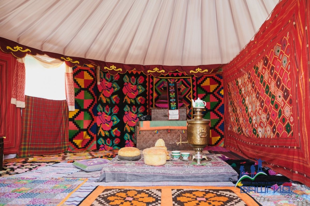 Жилище башкир Башкирская юрта