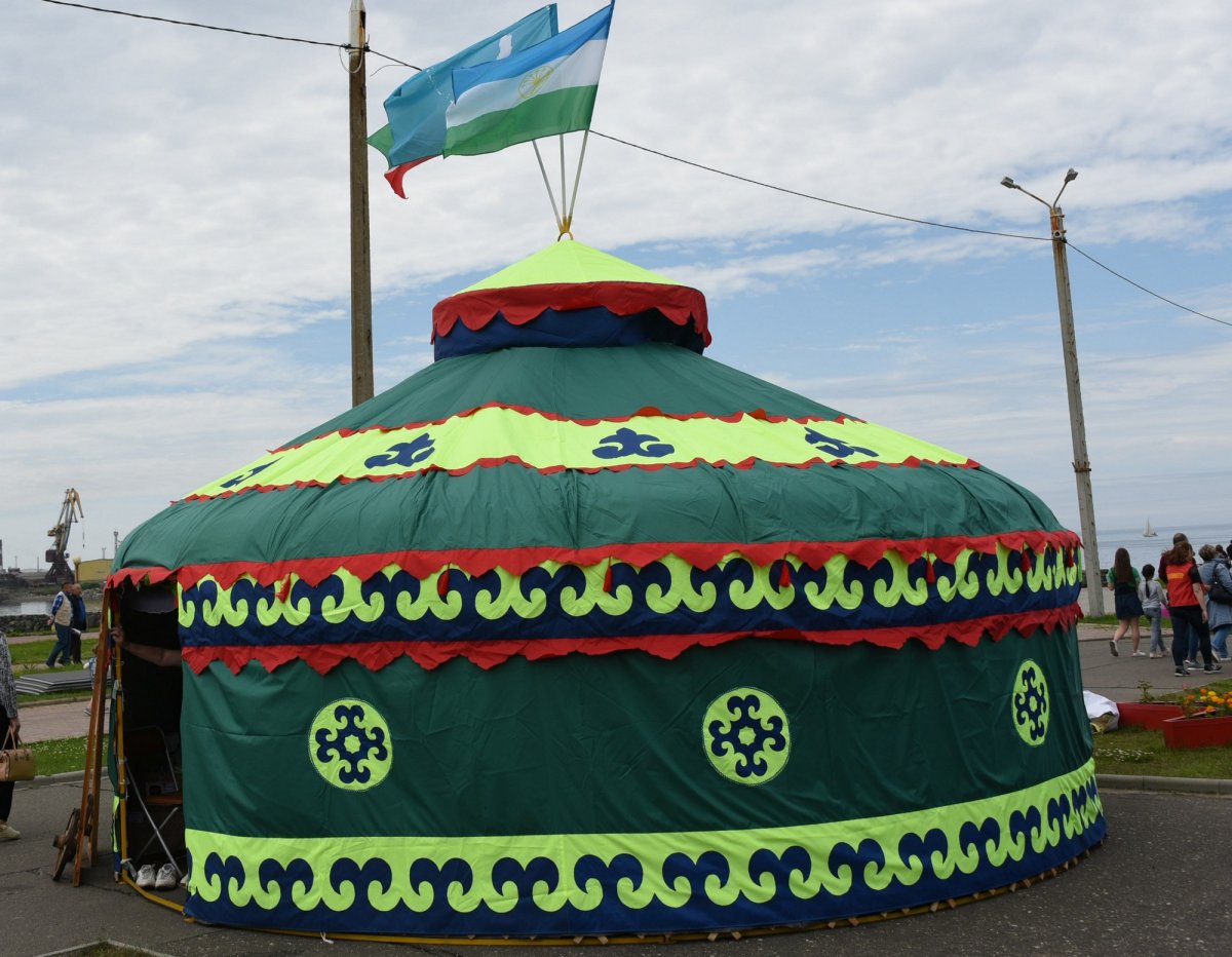 Жилище башкир Башкирская юрта