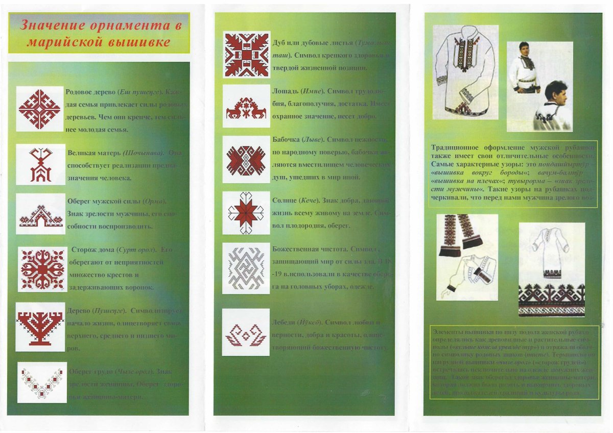 Национальный узор Чувашии