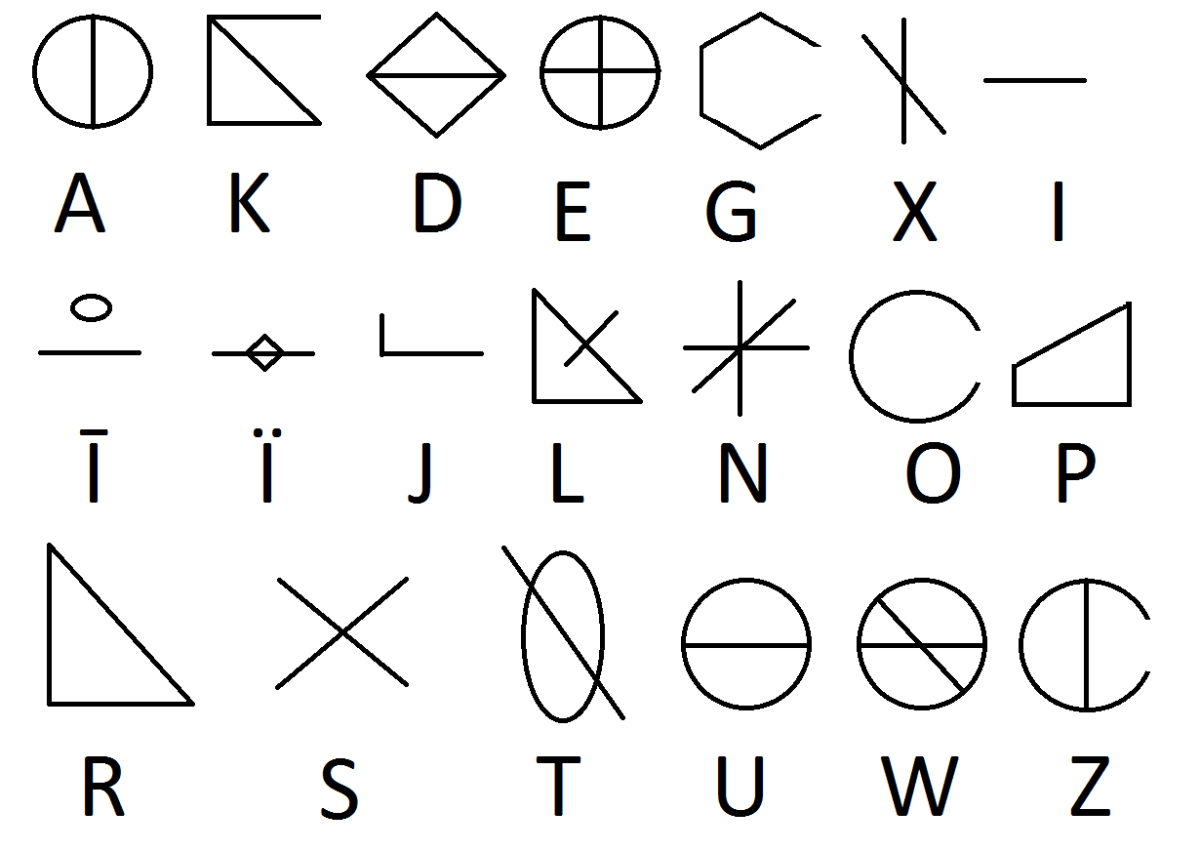 Расшифруй пословицу