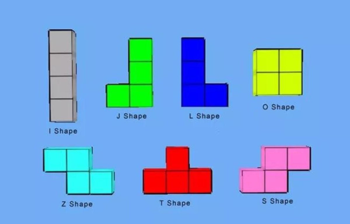 Название фигур в ТЕТРИСЕ