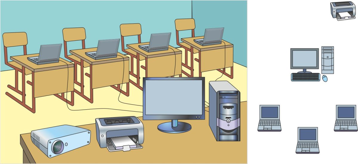 Компьютерный класс в школе