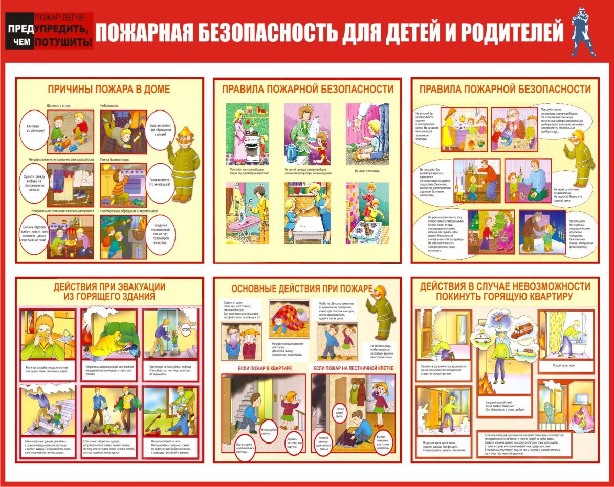 Правила пожарной безопасности в детском саду для детей