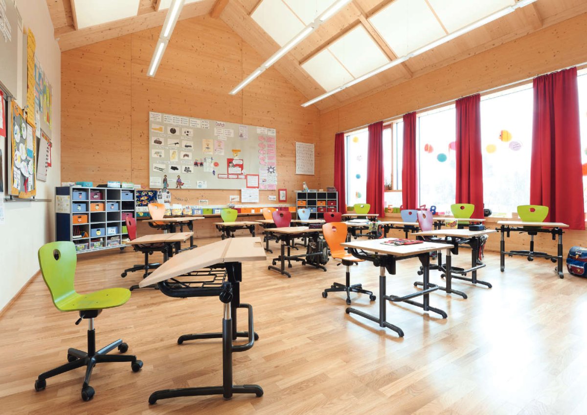 Современная мебель для школы