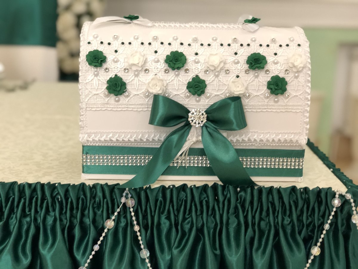 Изумрудная свадьба подарки