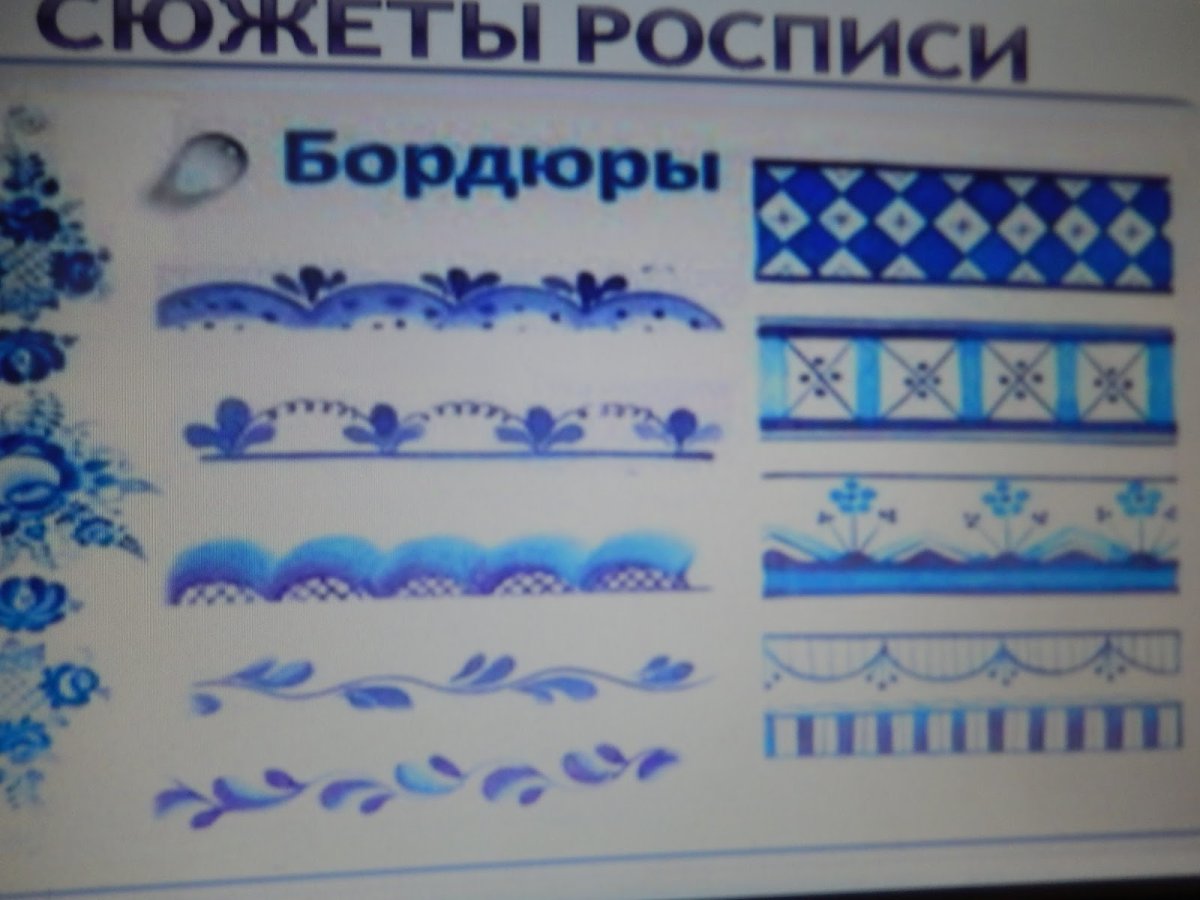 Ордынская роспись Мухлынина Нина