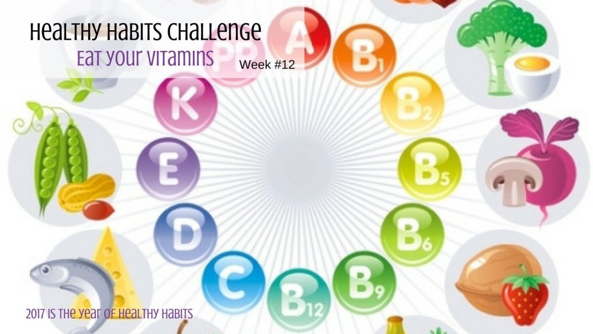 Авитаминоз и витамины весной