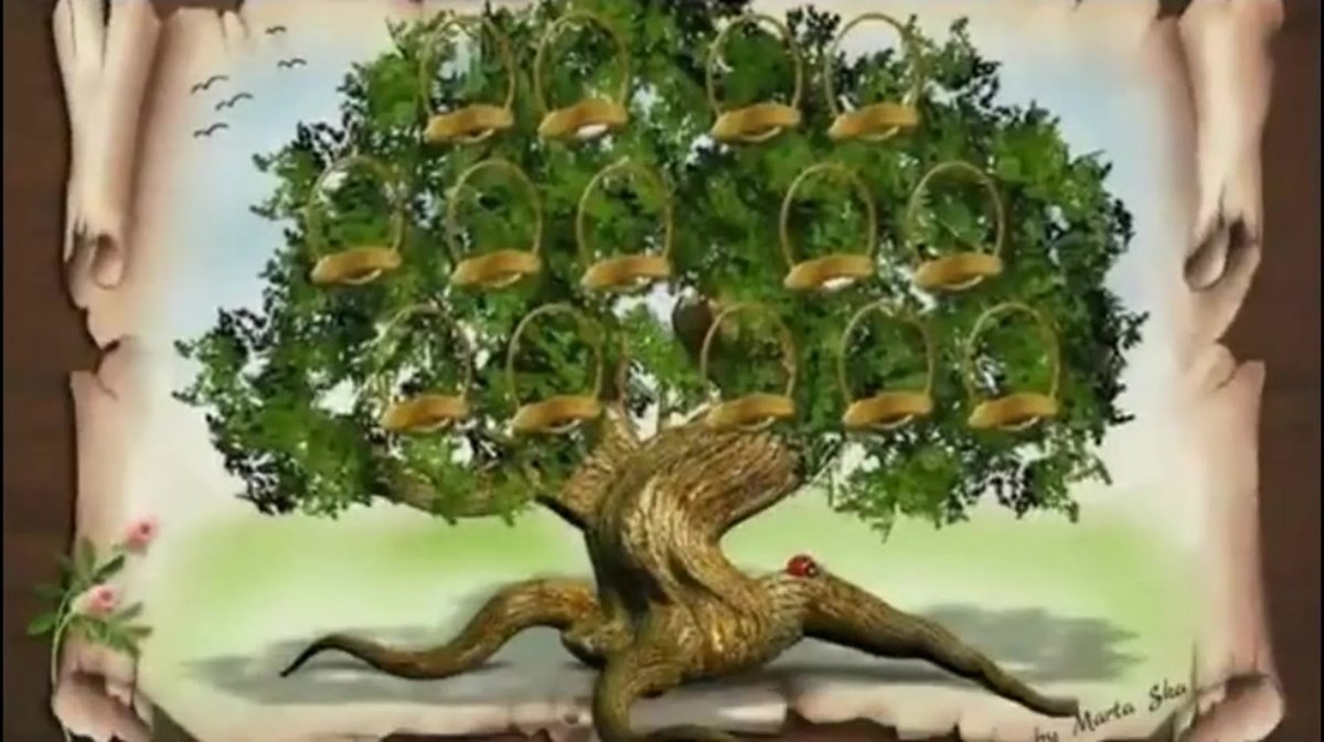 Древо для родословнойц