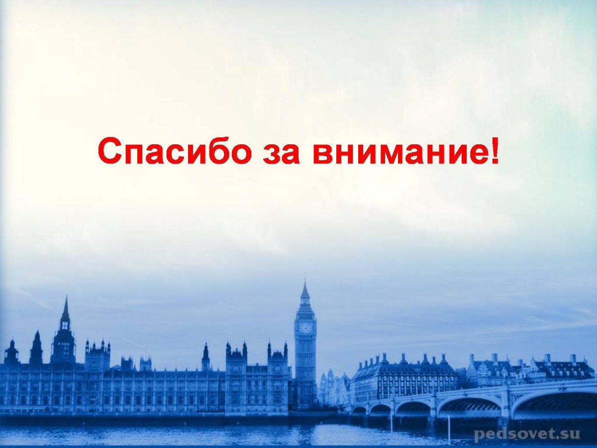 Фон для презентации по английскому языку