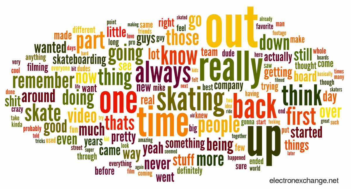 Англоязычные слова