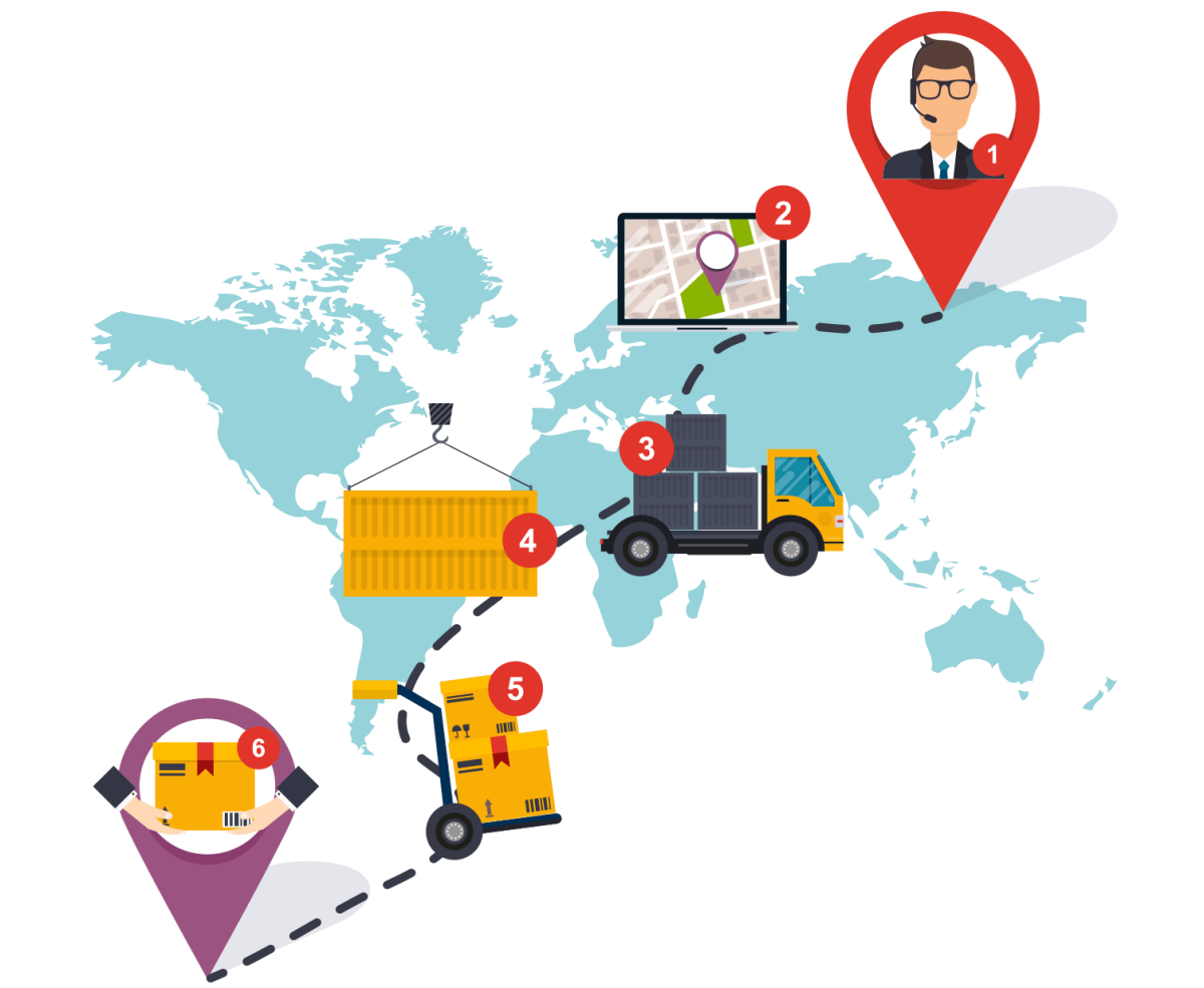 Инфографика по логистике