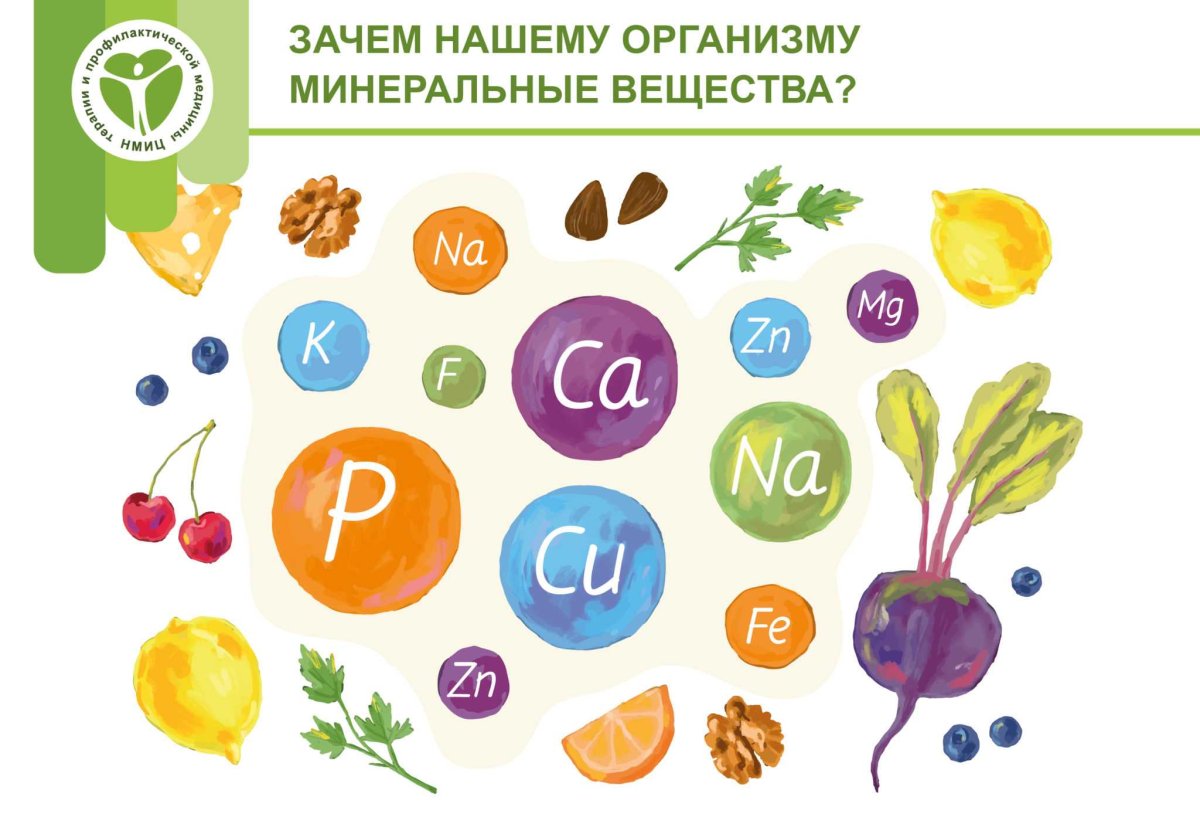 Минеральные вещества в еде