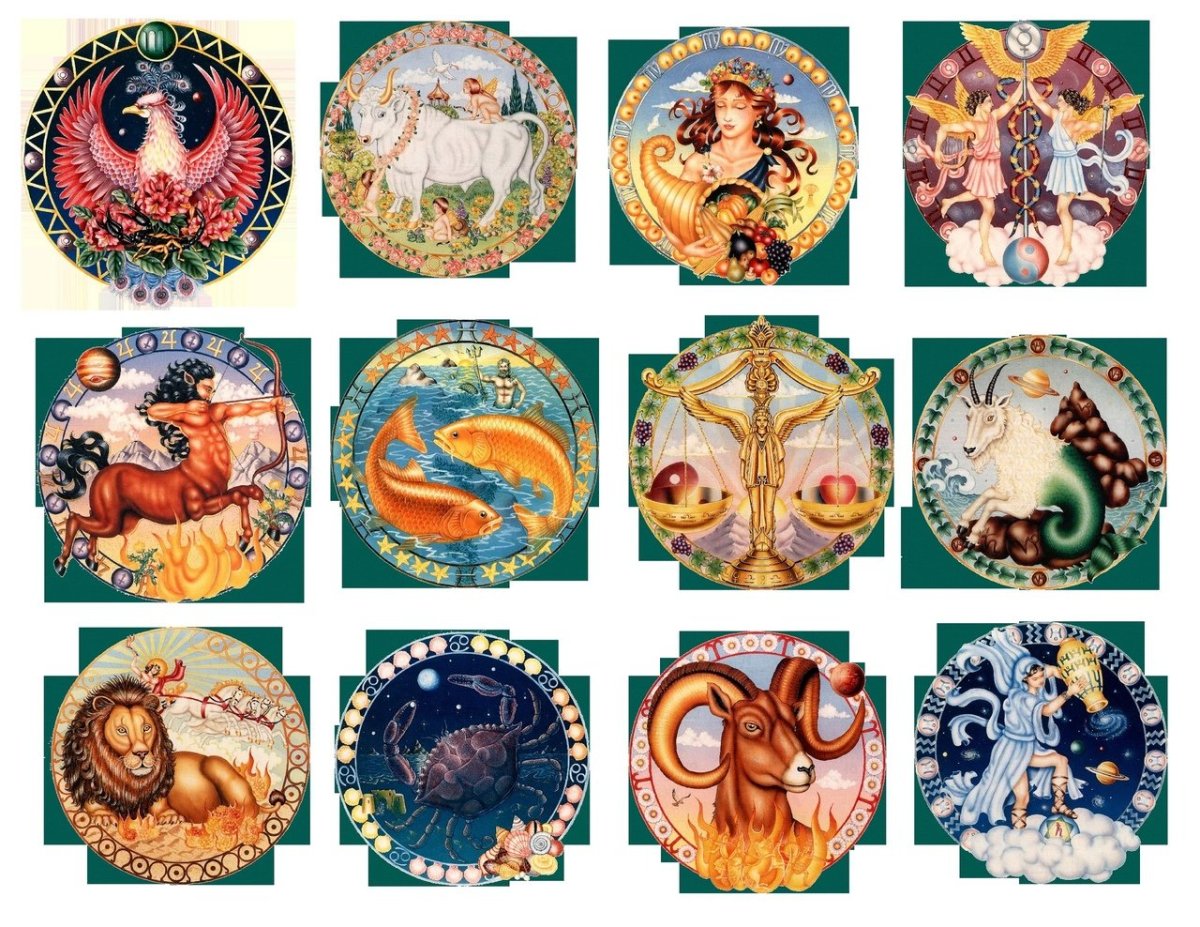 Знаки зодиака
