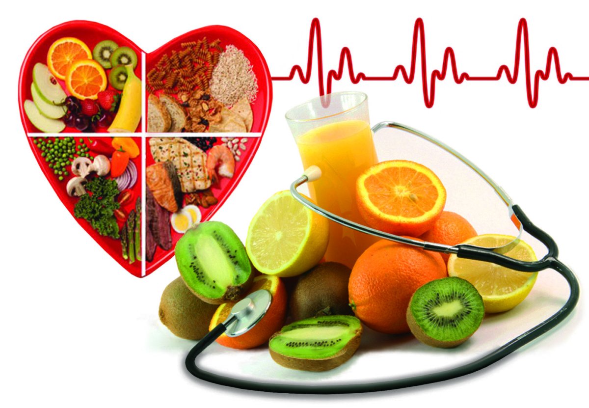 Правильное здоровое питание