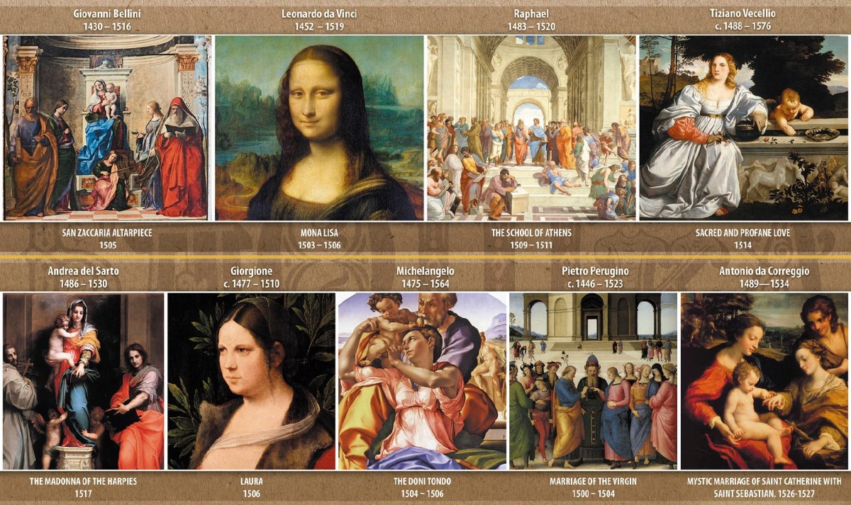 Искусство Италии раннего Возрождения живопись раннего Возрождения