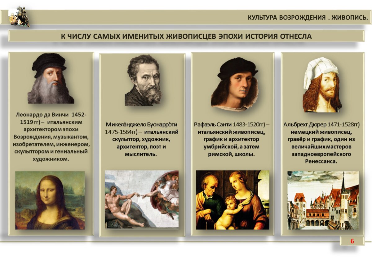 Глаза с картин эпохи Возрождения