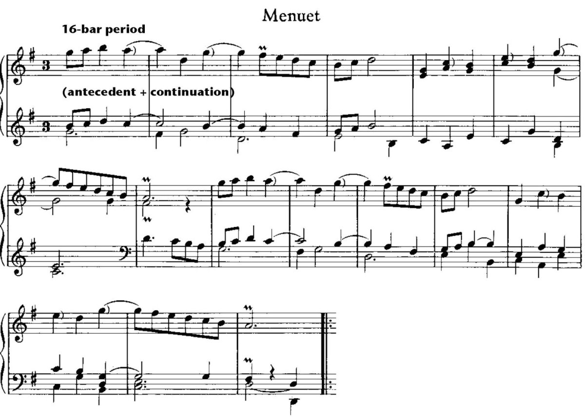 Ж Ф рамо Менуэт Ноты