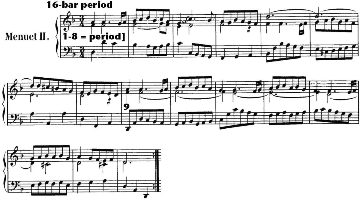 Старинные танцы раскраски