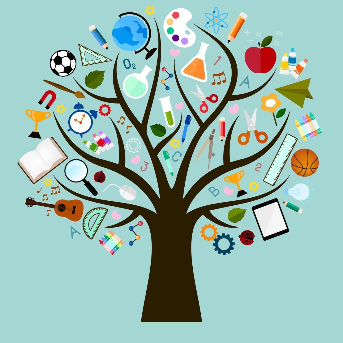 Дерево символ знаний