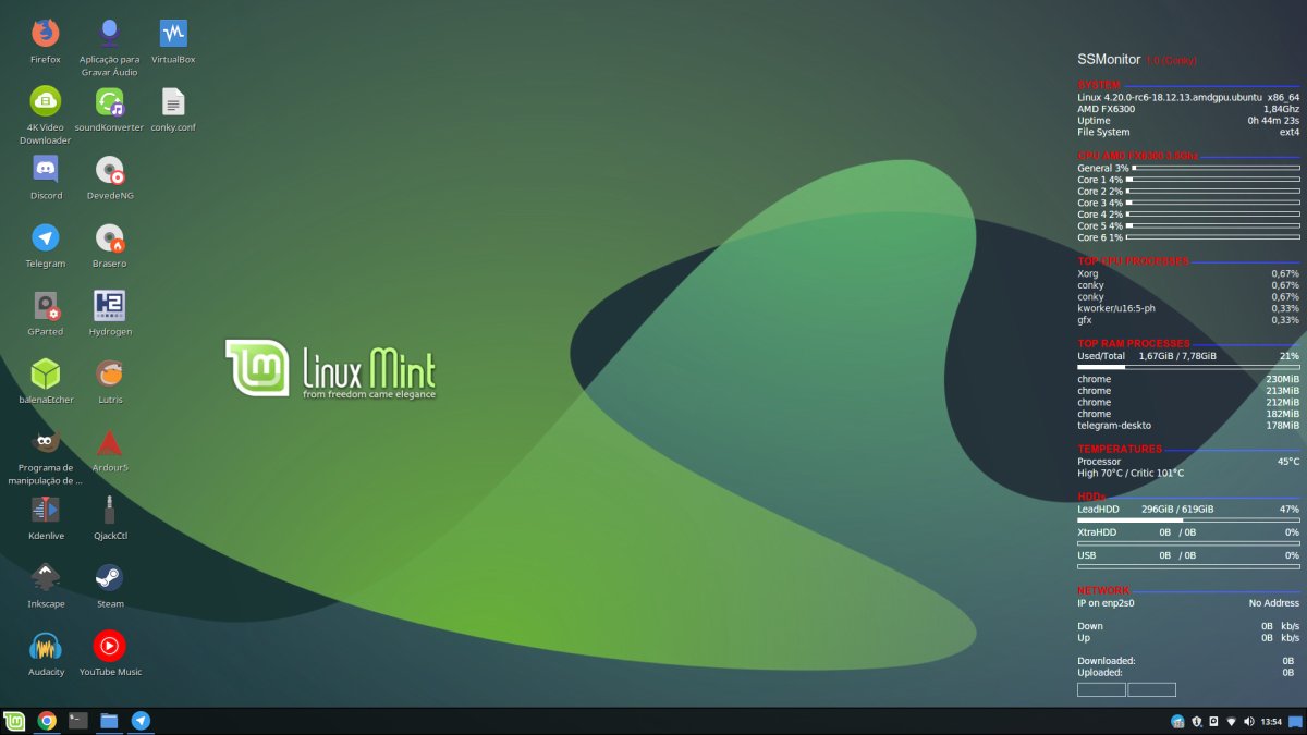 Встроенный Linux