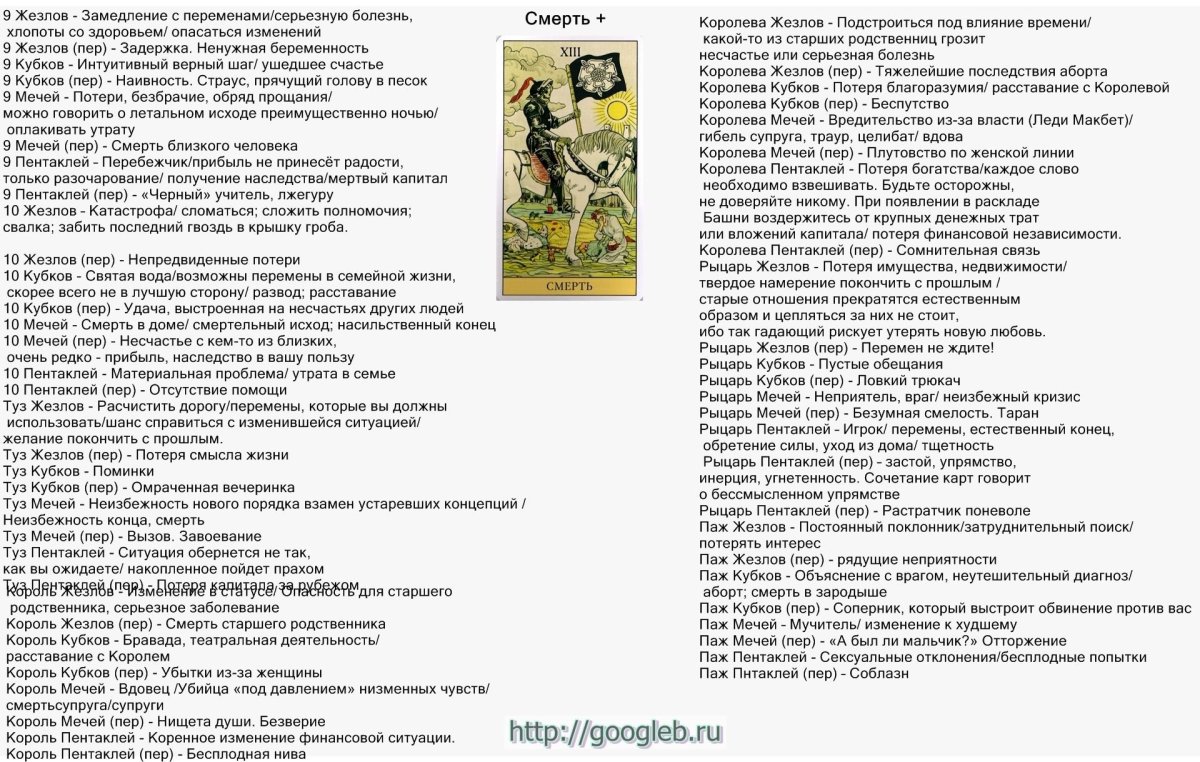 Классическое Таро ллевеллин