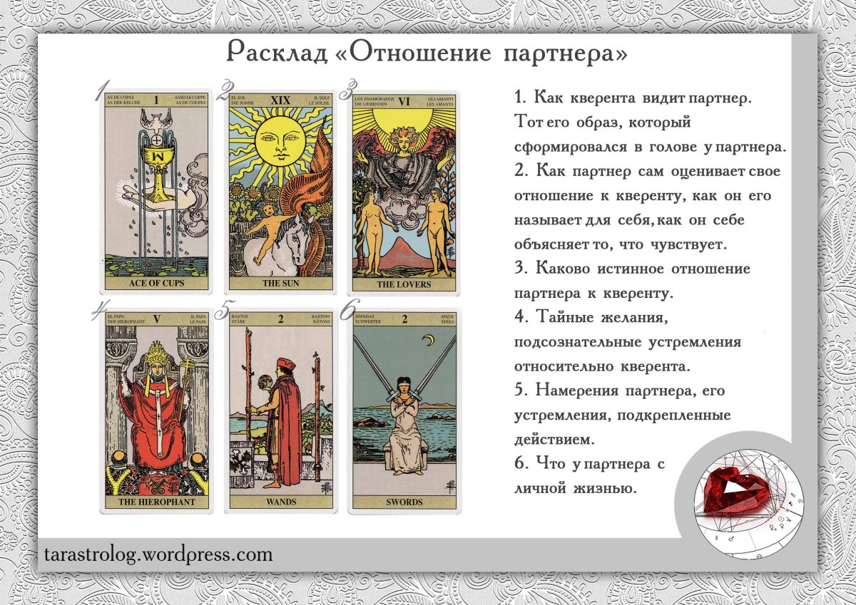 Принц пентаклей Кроули