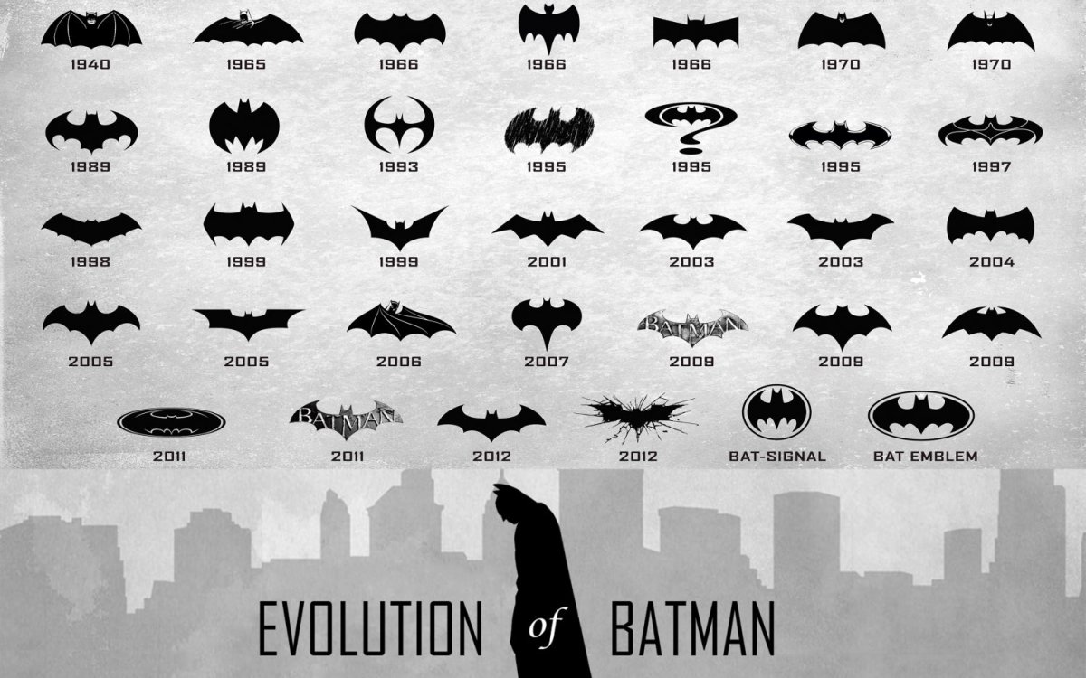 Знак Бэтмена на черном фоне