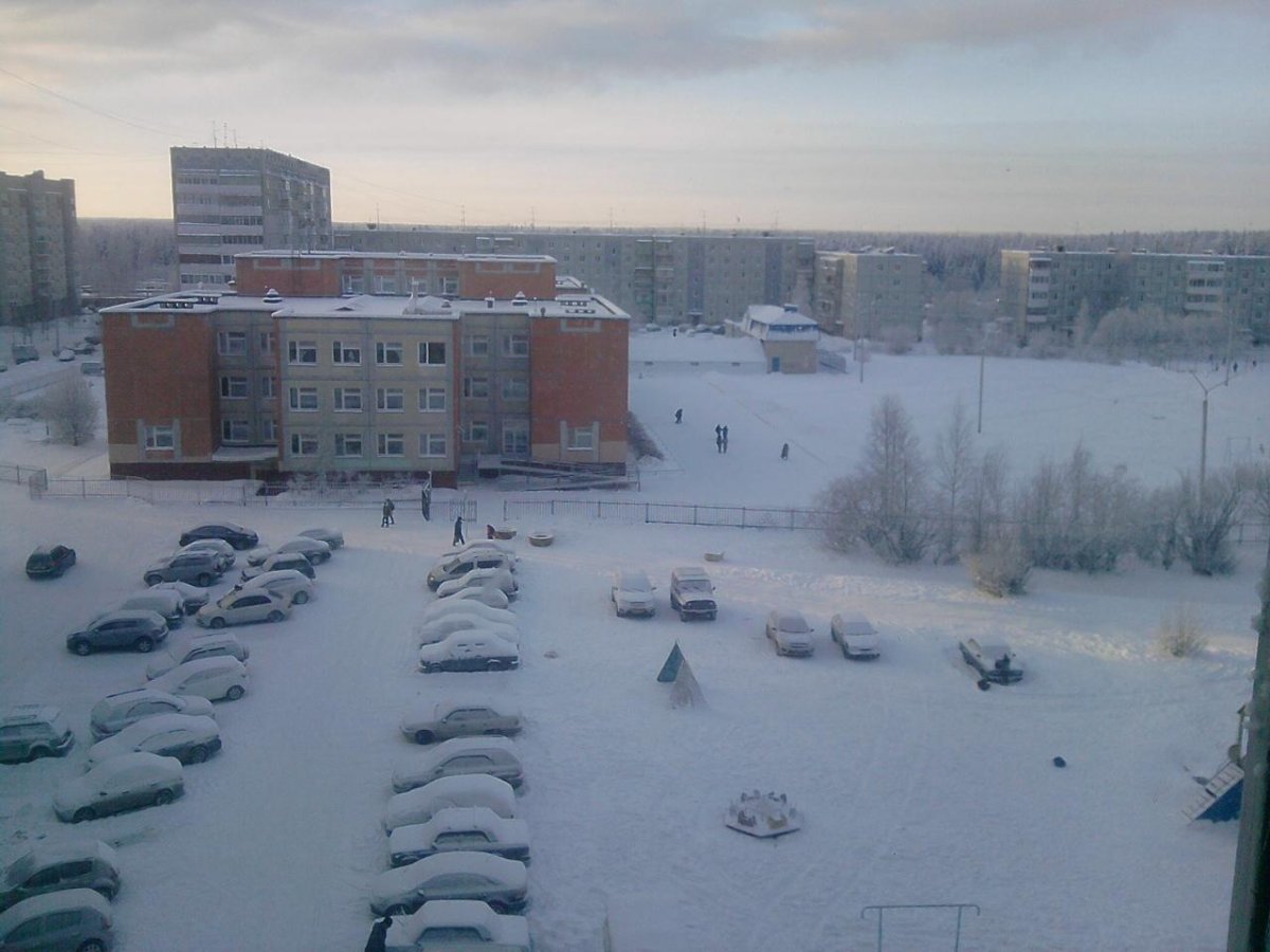 Сыктывкар климат