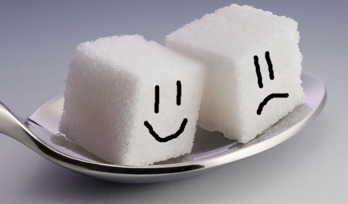 Сахар зависимость