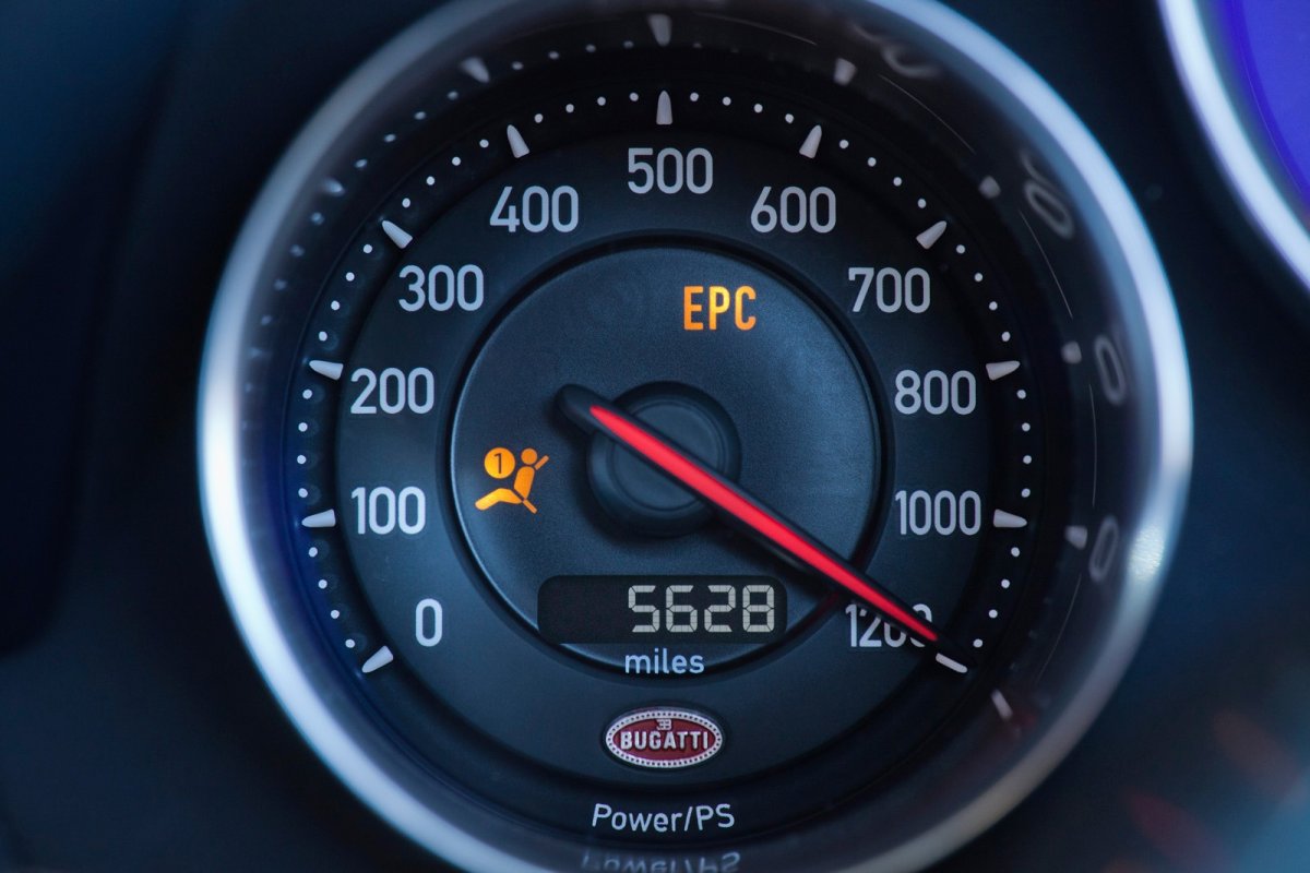 60 Km/s Speedometer Incar