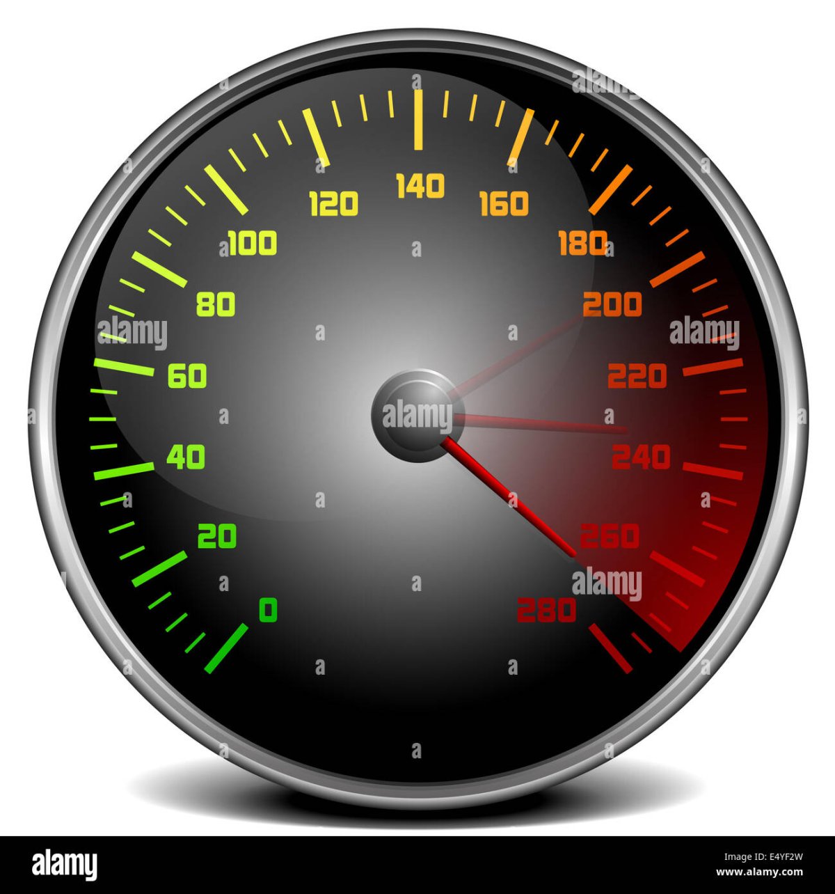 Спидометр мультяшный