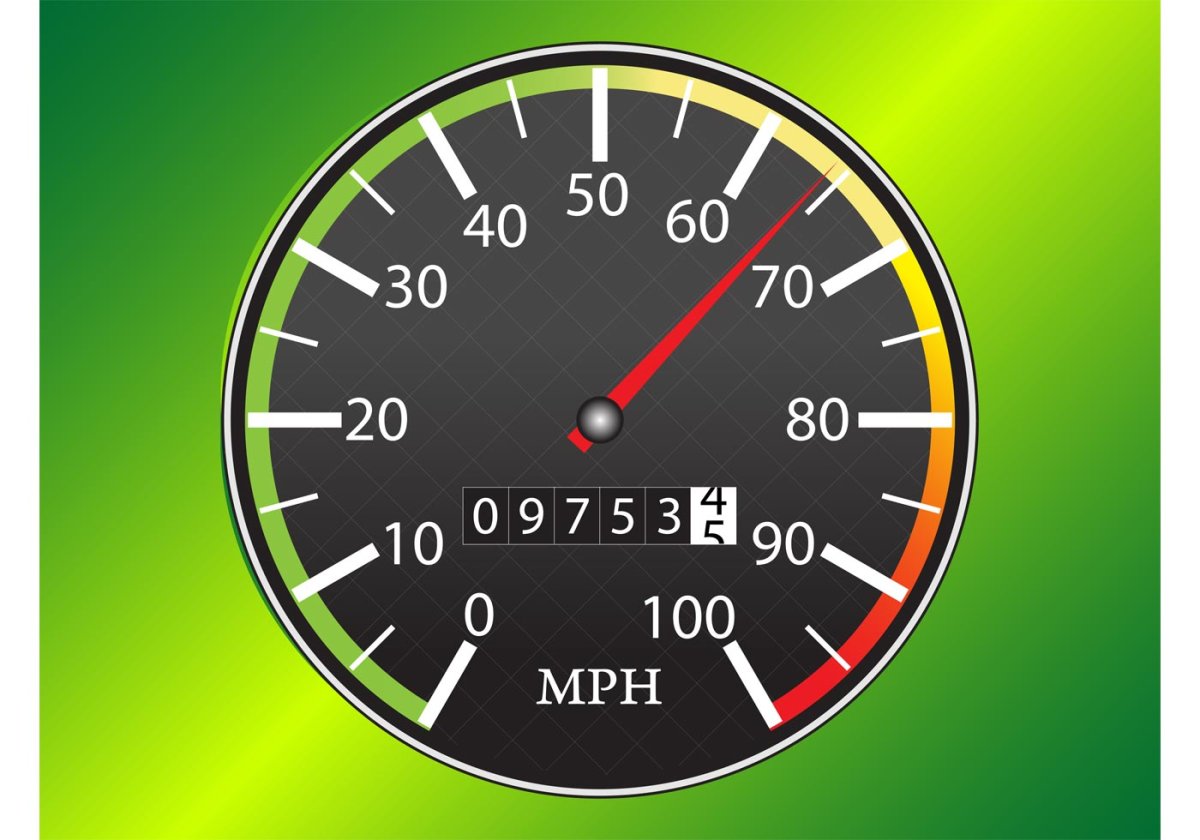 Спидометр обои