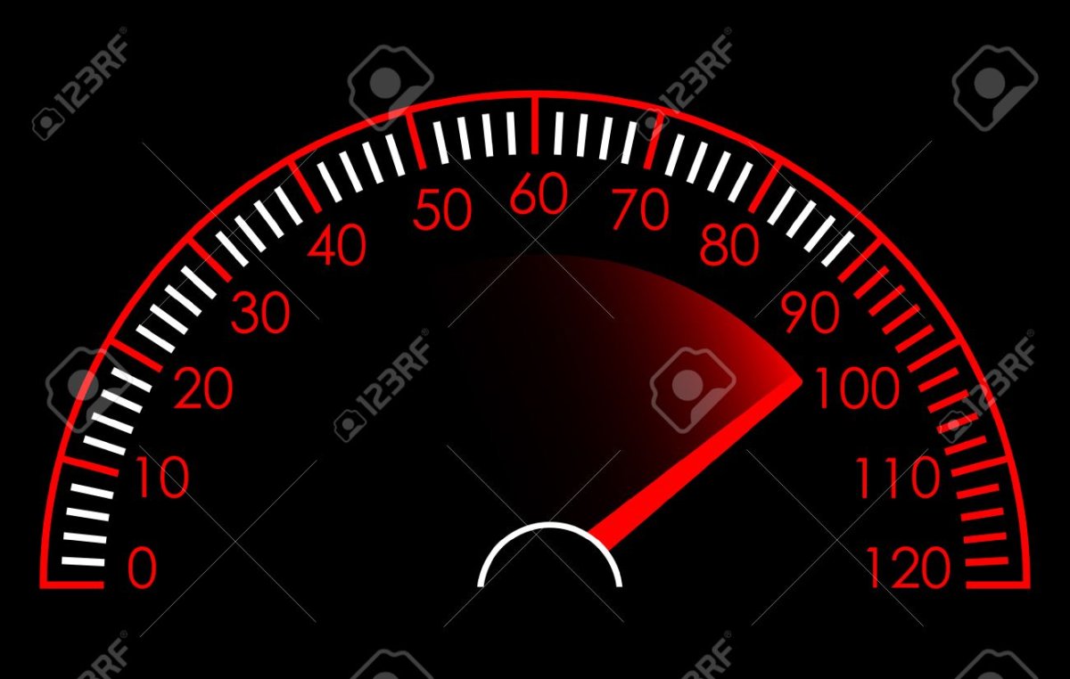 Фиолетовый спидометр