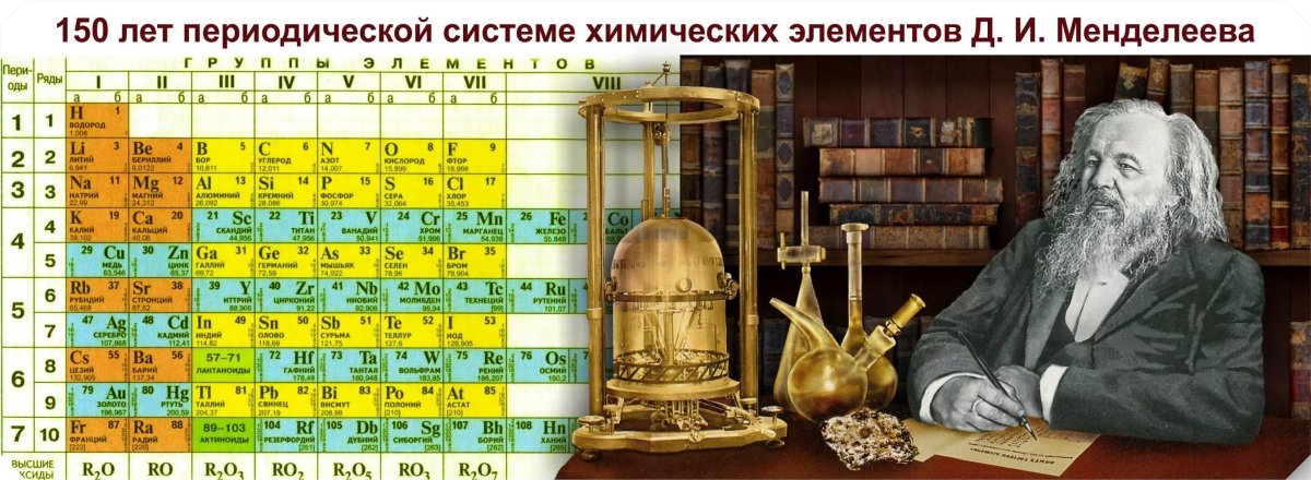 150 Лет таблице Менделеева