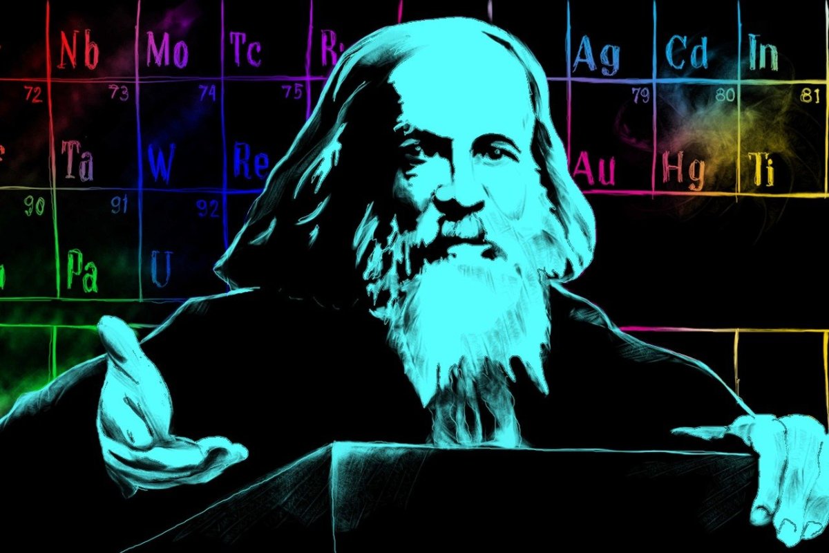 Менделеев Дмитрий Иванович