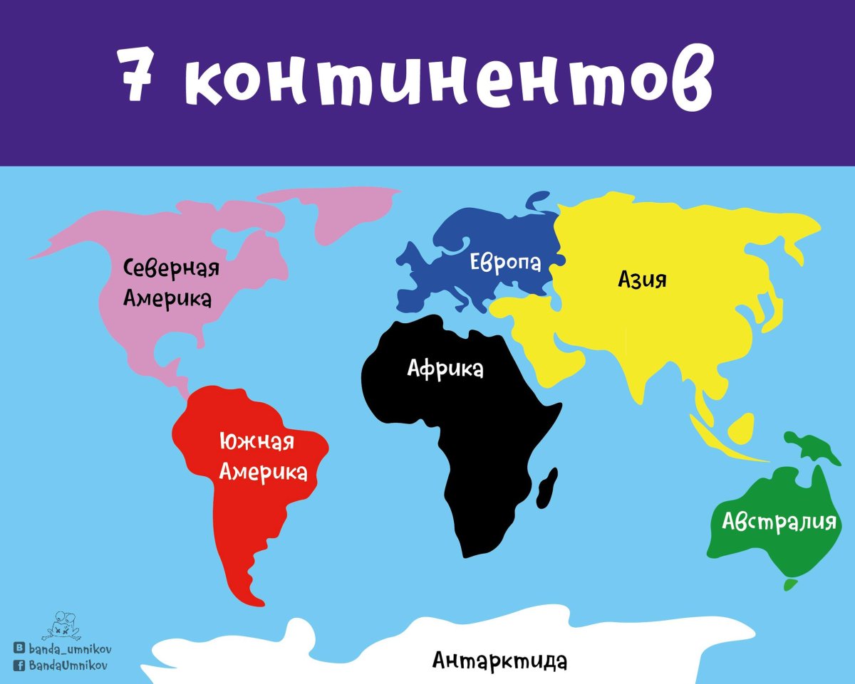 Карта мира с континентами Векторная