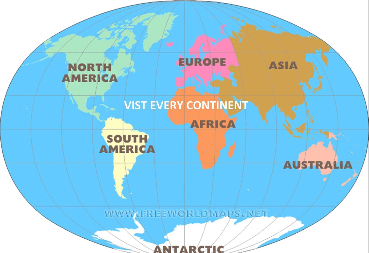 Карта континентов