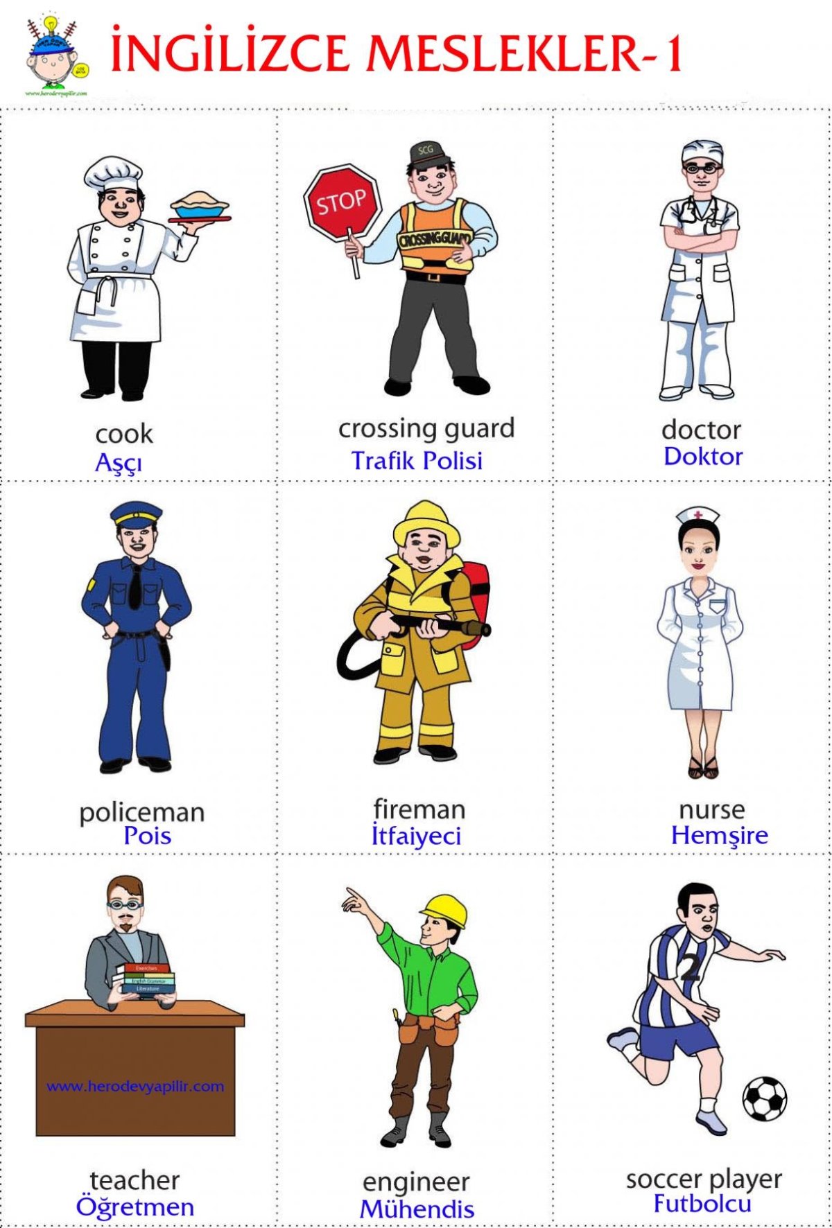 Профессии на английском для детей