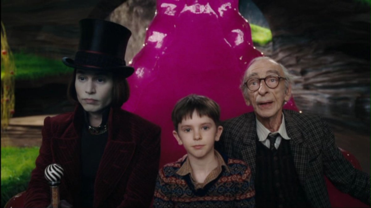 Чарли бакет и шоколадная фабрика