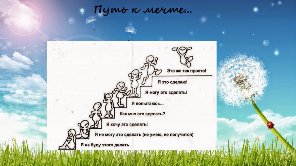 Сделай первый шаг