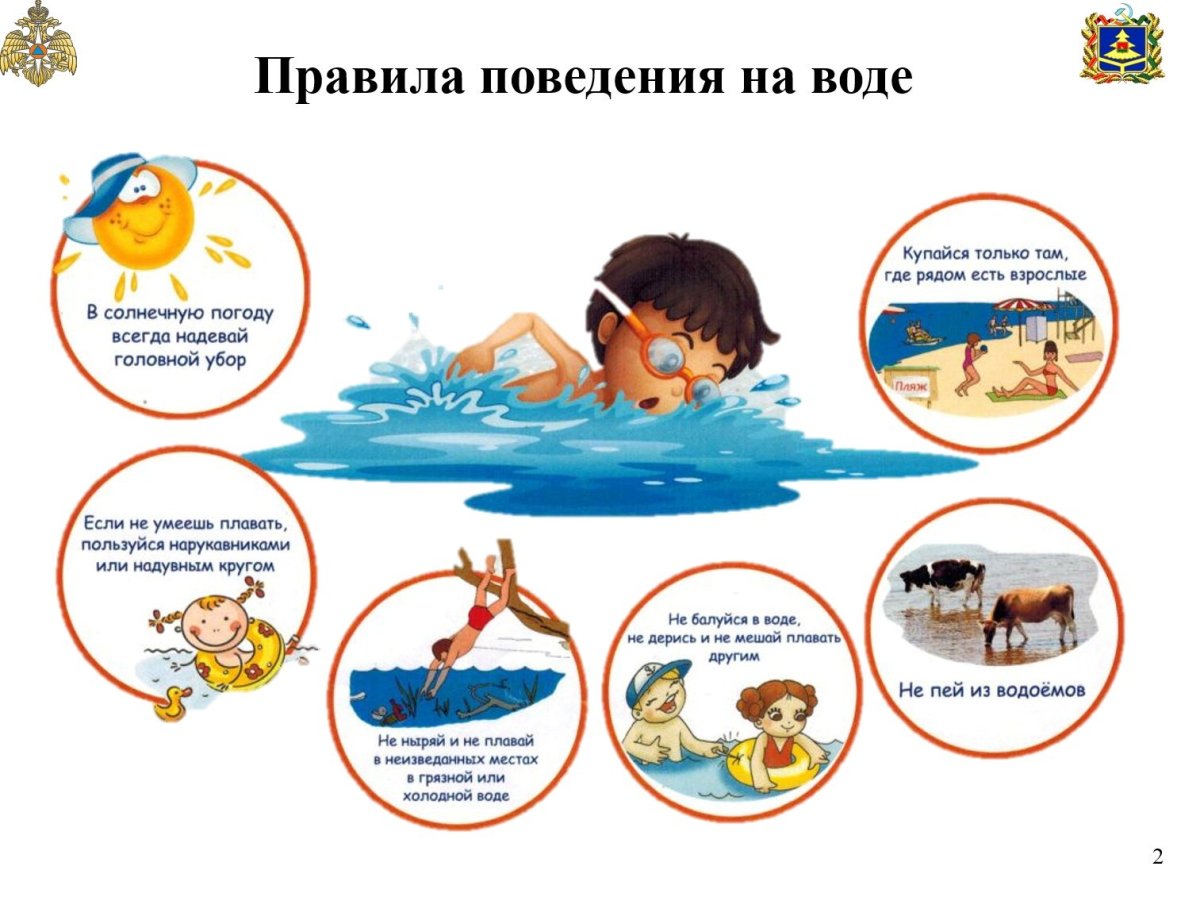 Безопасные каникулы