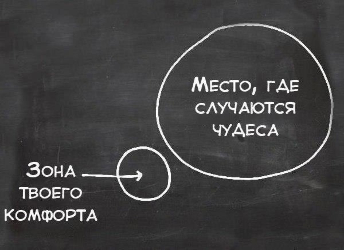 Зона комфорта мемы