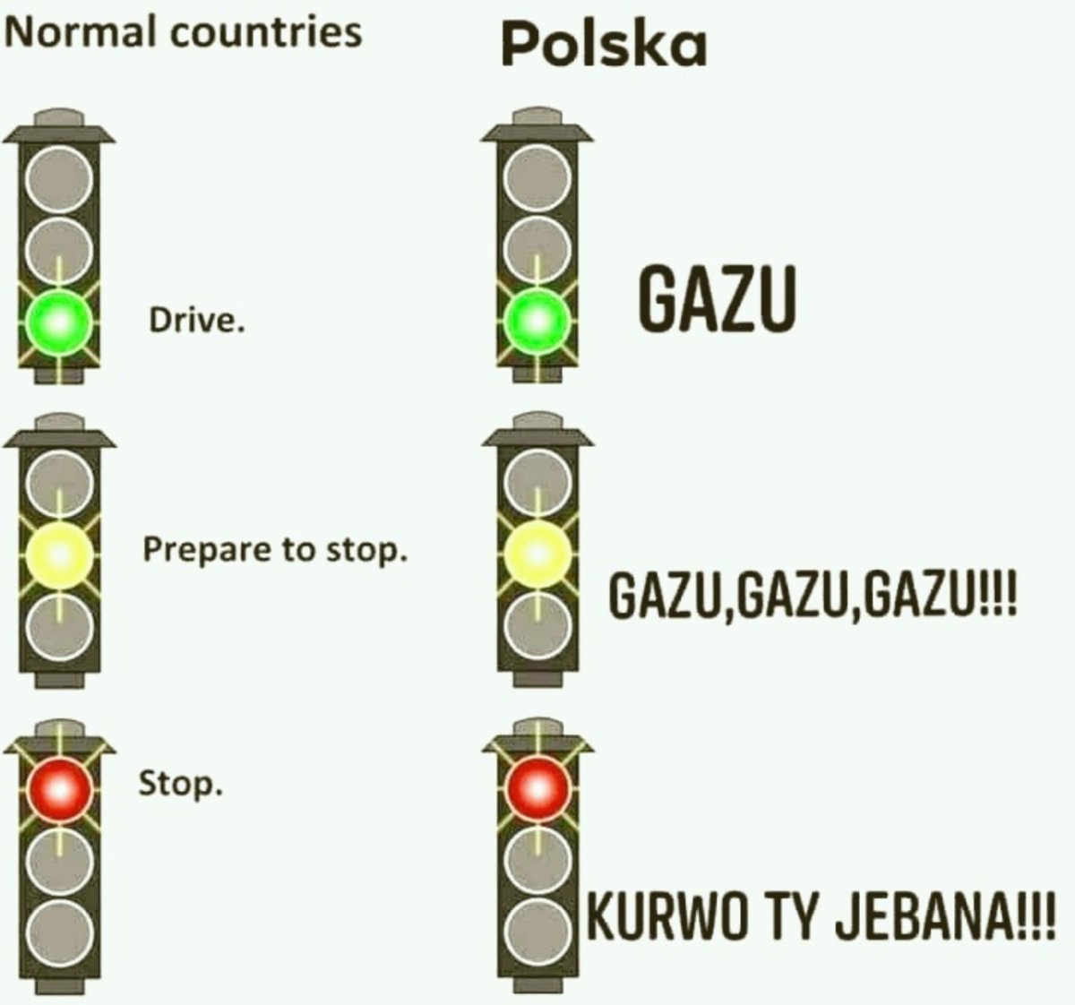 Новые дополнительные секции на светофоре