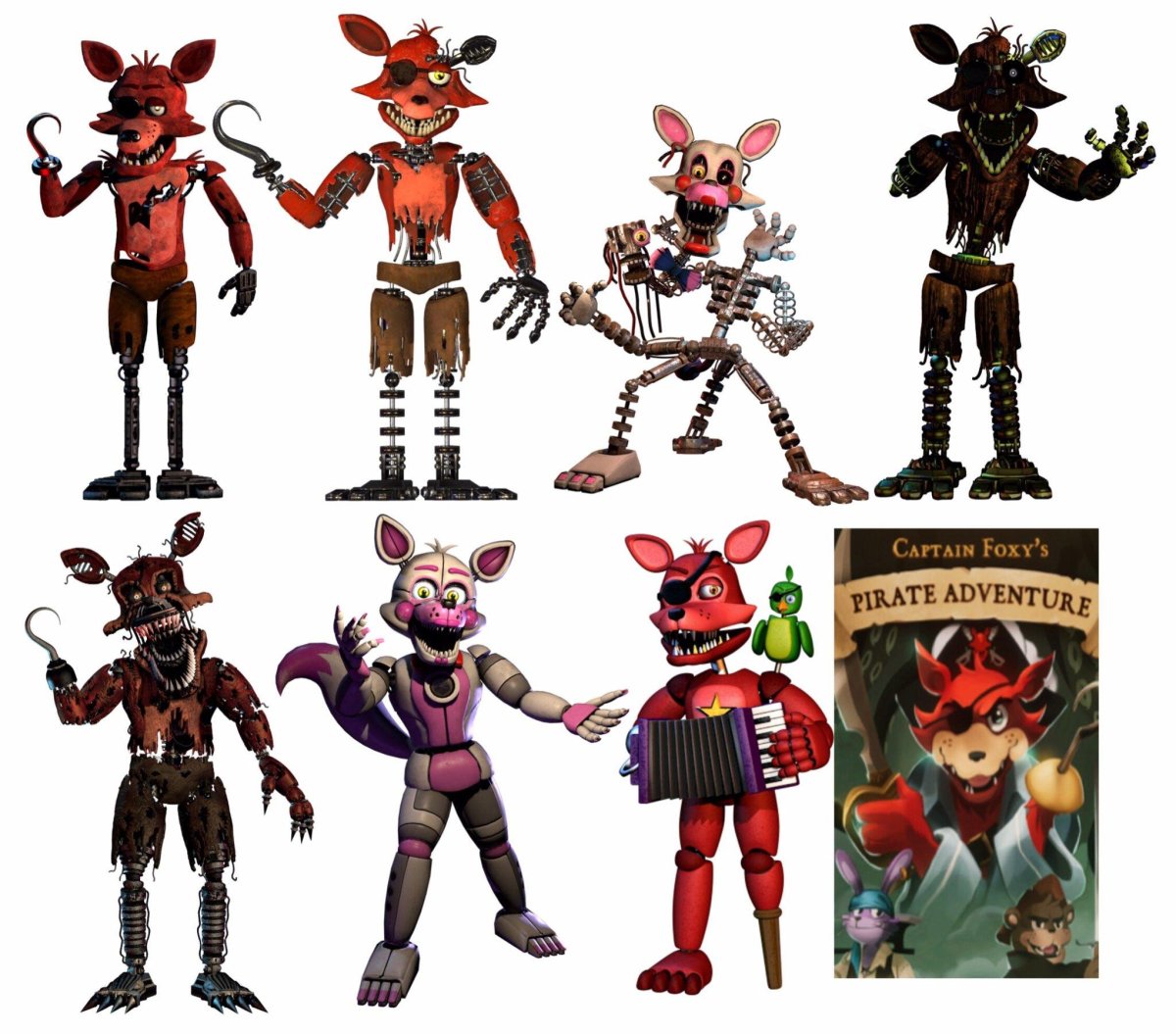 FNAF Foxy Эволюция