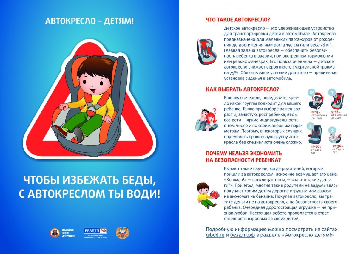 Памятка для родителей по ПДД В детском саду автокресло