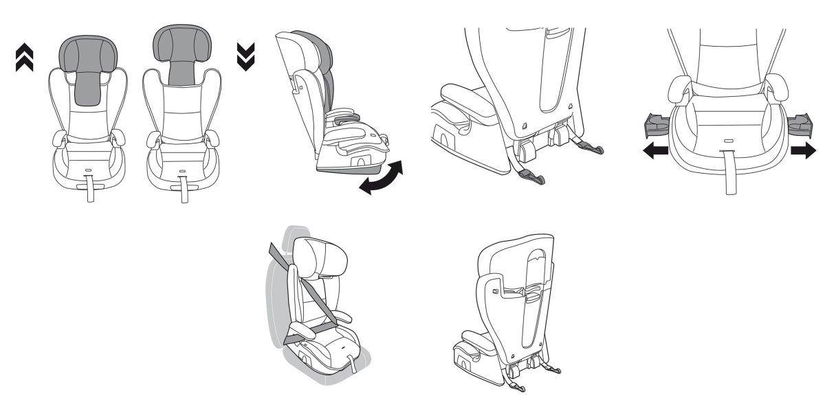 Peg Perego детское автокресло схема