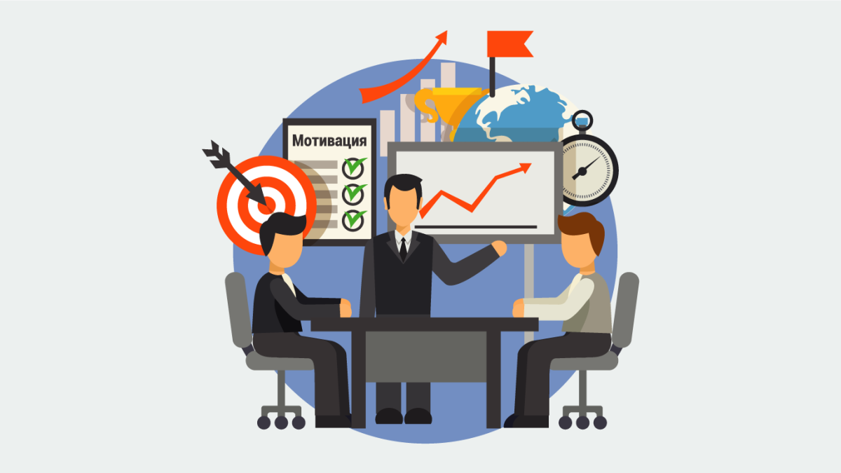 Мотивация сотрудников